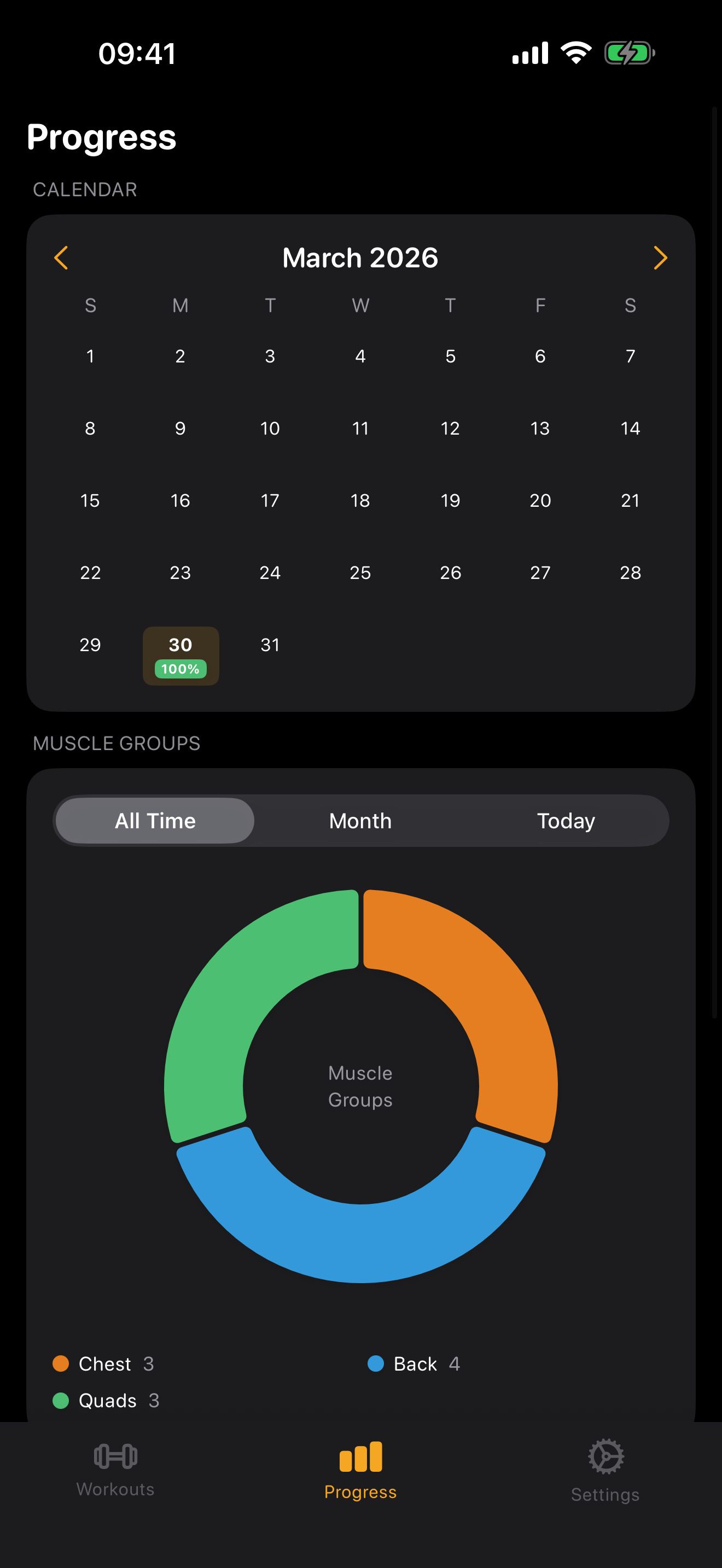 Progress in dark mode