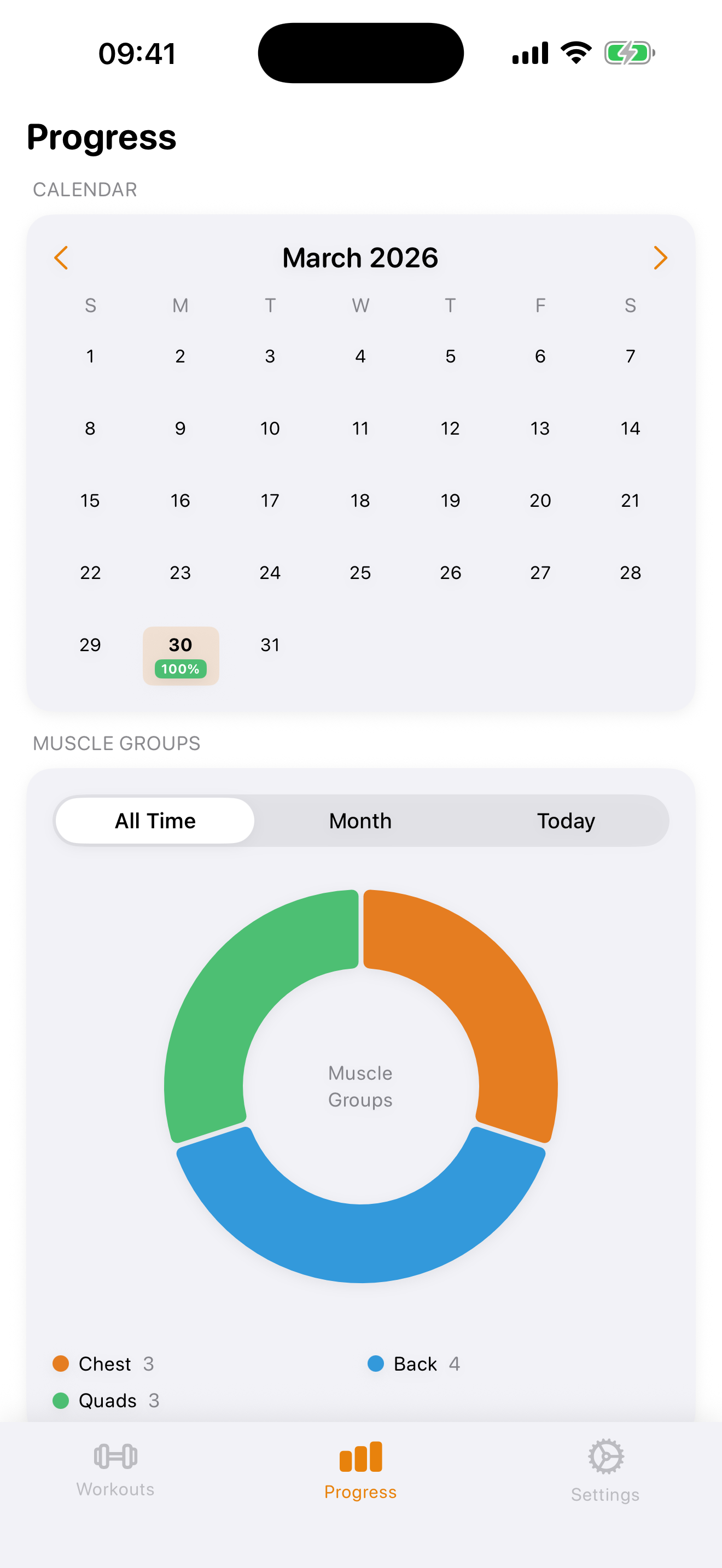 Progress tracking